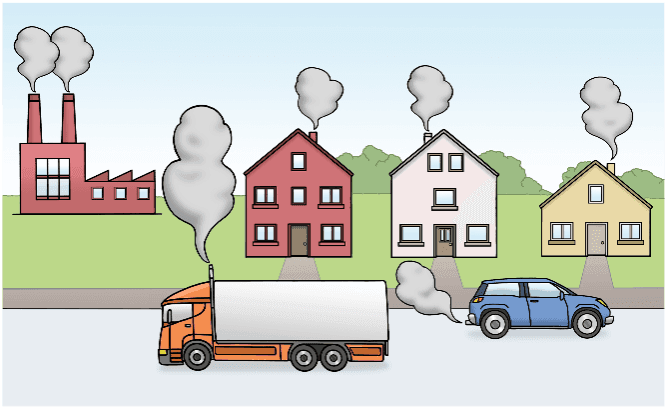 Illustration von Häusern und Autos, die Abgase verursachen